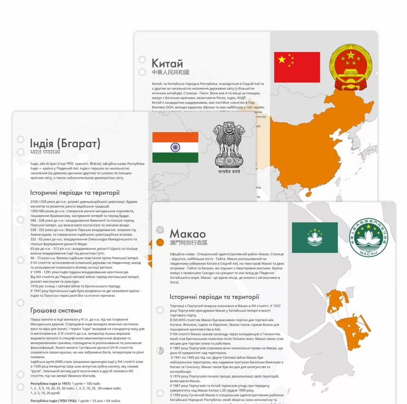 Interleaves sheets for Asian coin album. Сountries. Informational